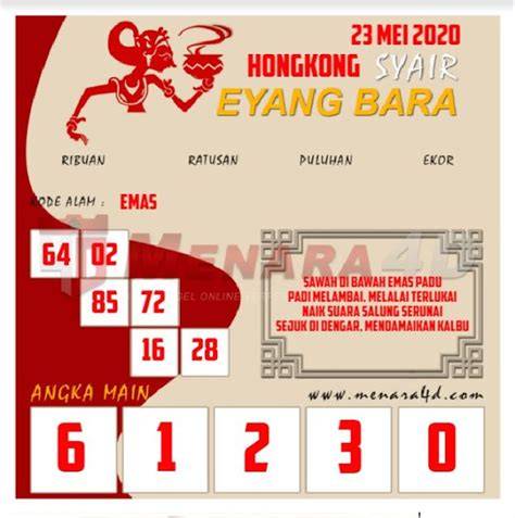 Syair HK Minggu