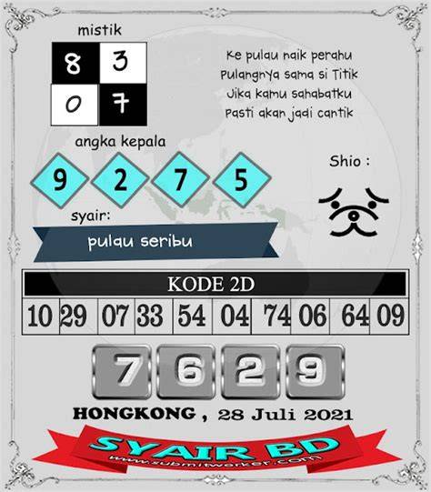 Syair HK Shio