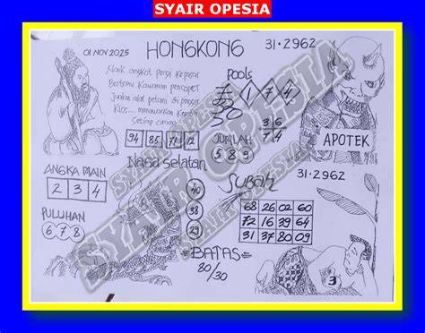 Syair HK VIP Colok Bebas