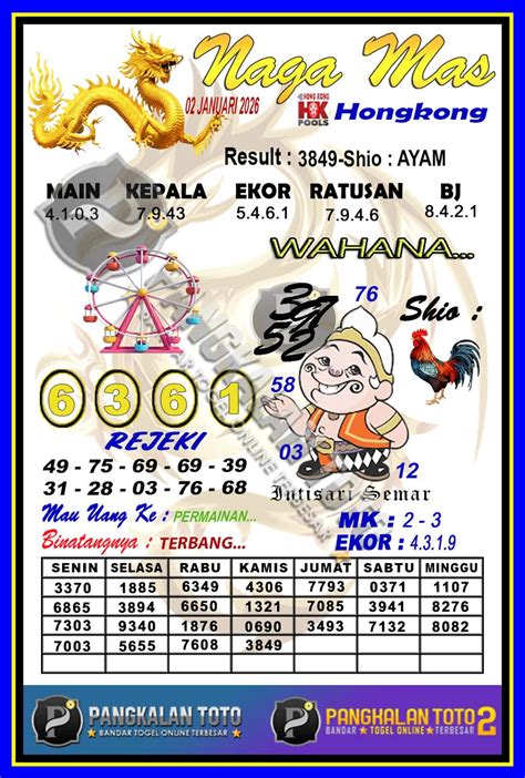 Syair HK VIP Tertulis