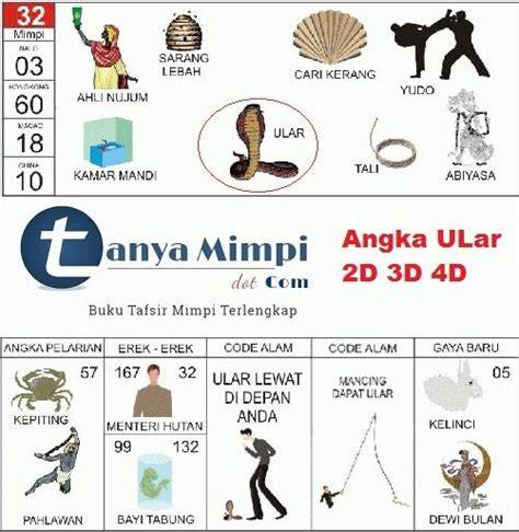 Syair Raja Ular