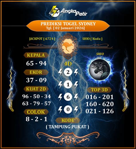 Syair SGP VIP Jumat 4D