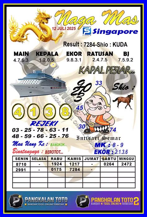 Syair SGP Rusa