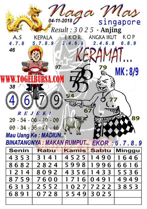 Prediksi Syair