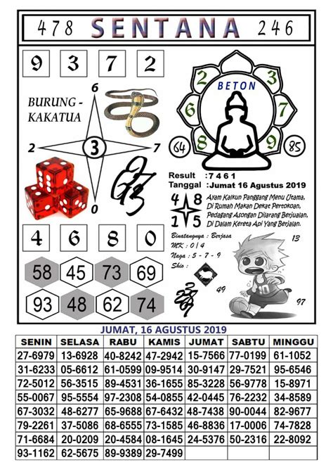 Syair Togel SGP Hari Ini