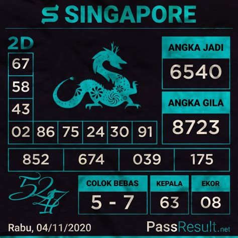 Syair Togel Taiwan