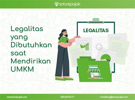 Syarat Legalitas