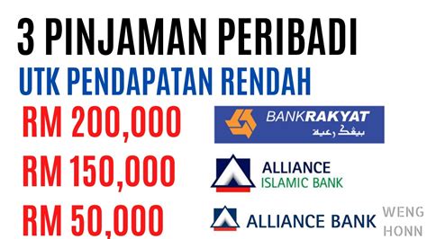 Syarat Pinjaman Peribadi Bank Islam Yang Perlu Anda Ketahui