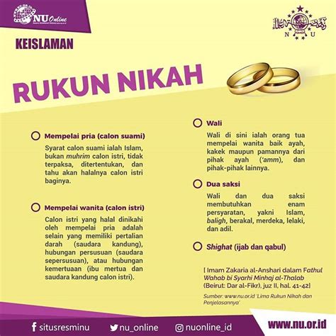 Syarat Sahnya Pernikahan dalam Islam