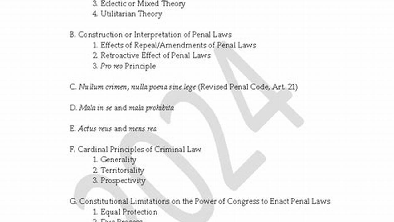 Syllabus 2024 Bar Examination