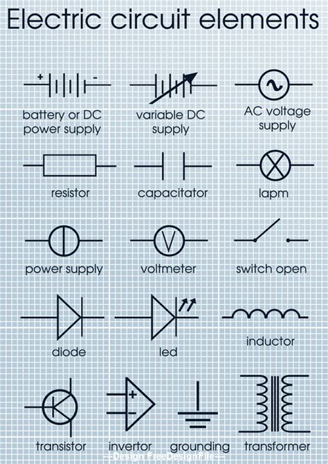 Symbolic Elements in Circuits