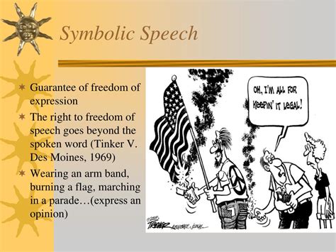 Unlocking the Power of Expression: Understanding the Definition and Significance of Symbolic Speech in AP Gov