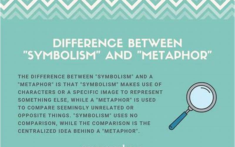 Symbolism And Metaphors