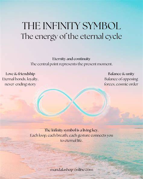 Symbolism of Infinity