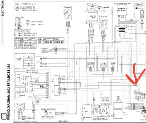 Sensors Image