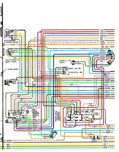 Symphony of Connections Chevelle