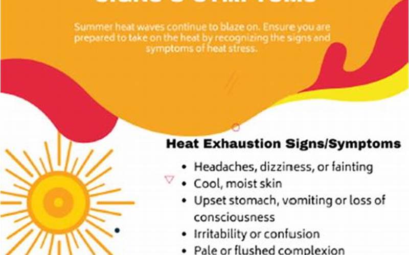 Symptoms Of Anemone Heat Stress