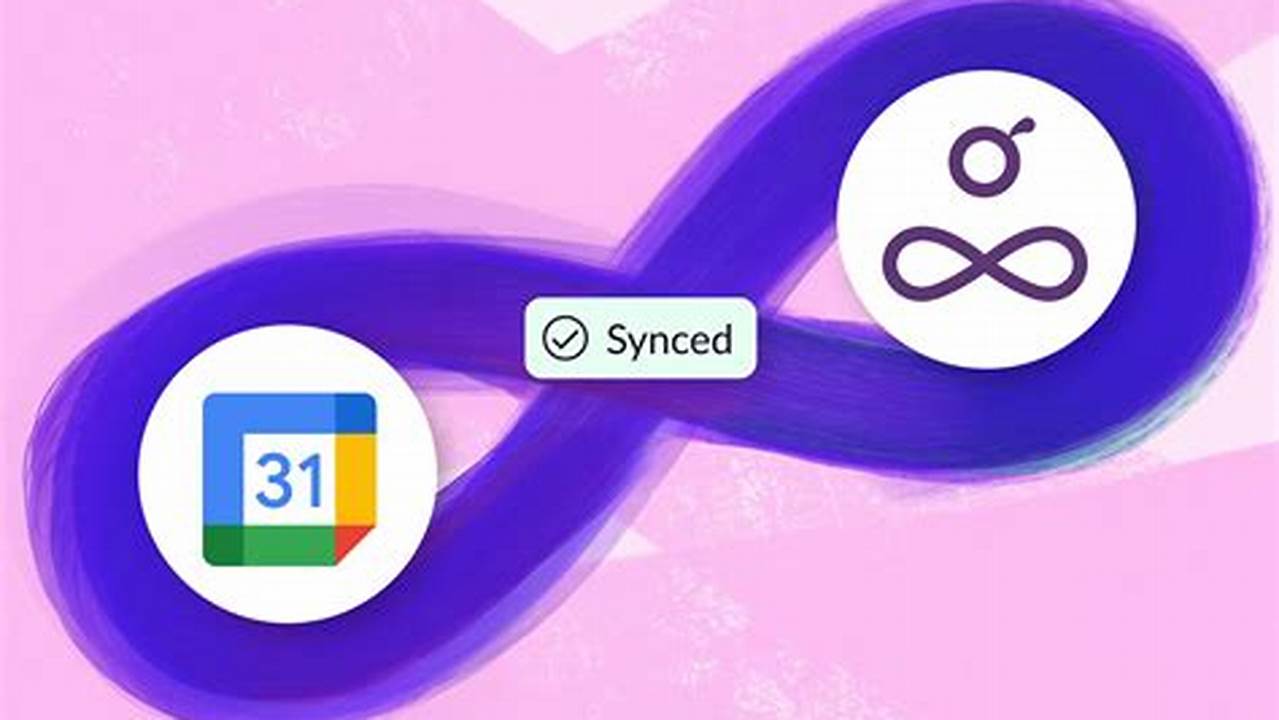 Sync Doodle With Google Calendar