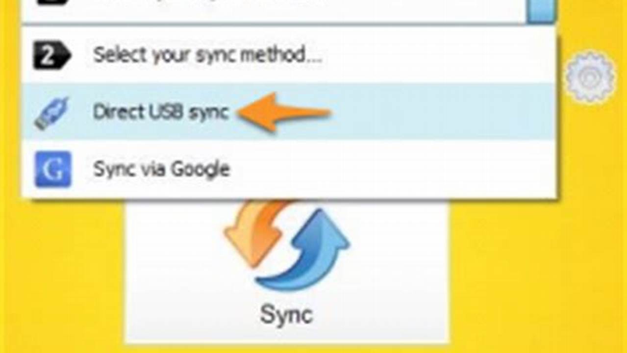Sync Google Calendar With Kindle Fire