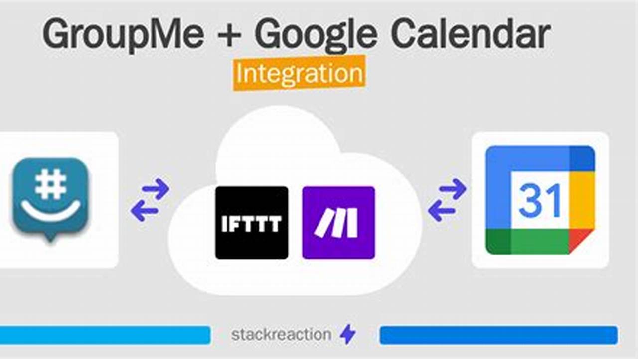 Sync Groupme To Google Calendar