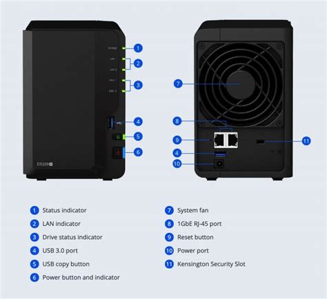 Synology DS220+ tech specs