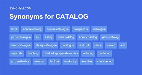 Synonyms For Catalog
