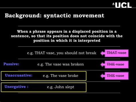 Syntactic movement Wikipedia