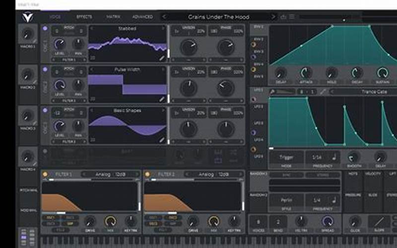 Synthesizer Presets
