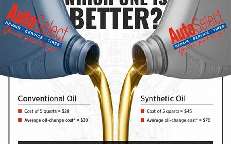 Synthetic Oil Vs Conventional Oil