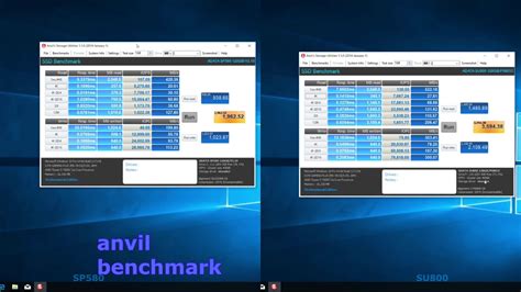 Synthetic Benchmark Tests
