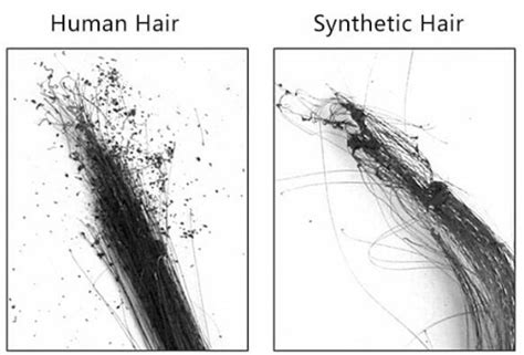 Synthetic Fiber vs. Human Hair