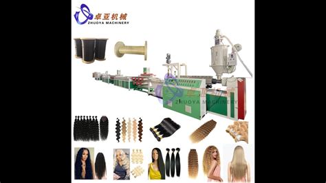 The Science of Synthetic: Why Mane Concept Wigs Look So Natural