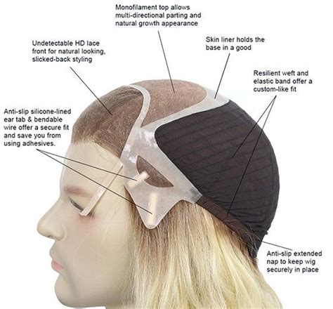 Synthetic vs. Human Hair Toupees