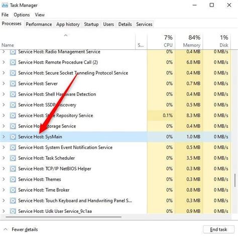 SysMain Disk Usage, Normalized