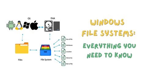 System Files