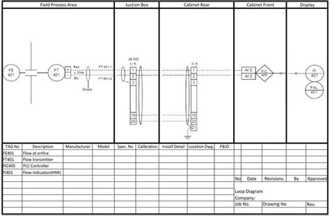 Systematic Approach Image