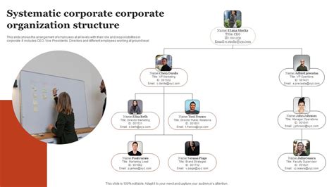 Systematic Organization Image