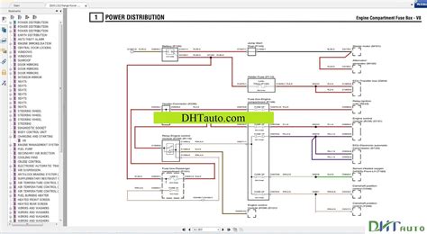 Systematic Overview of Electrical System