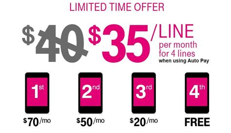 T Mobile Offers