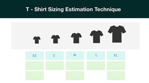 T Shirt Sizing Estimation Template Excel