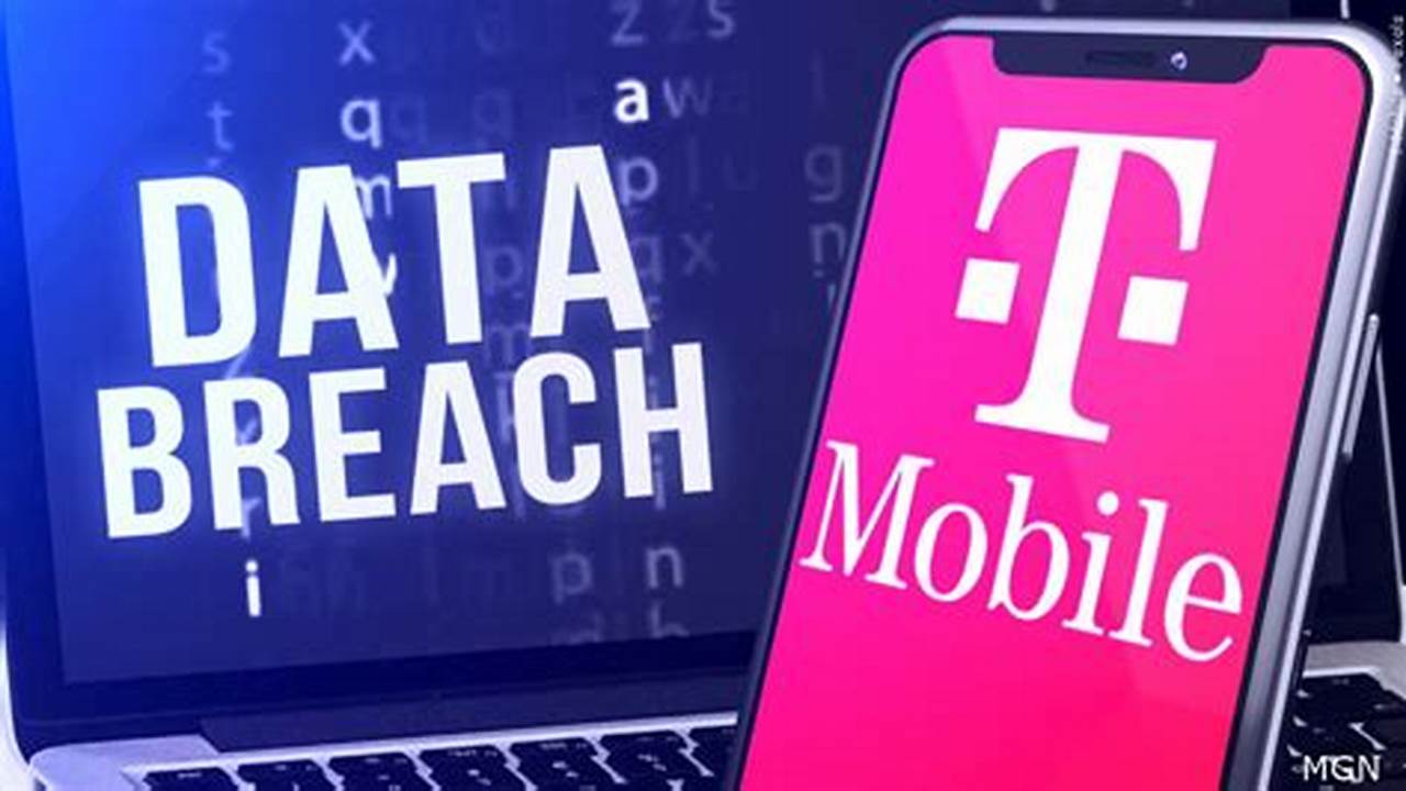 T-Mobile Data Breach Compensation 2025