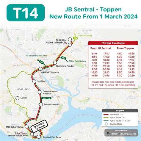 Krt bus schedule southridge
