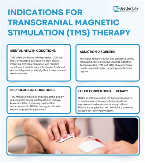 TMS Therapy in Seattle: Finding Relief