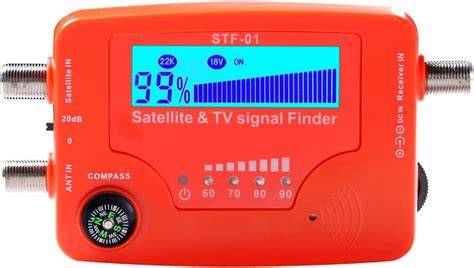 TV Signal Strength Meter