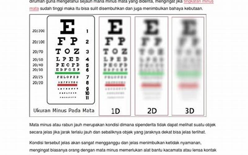 Tabel Informasi Cara Mengetahui Ukuran Minus Pada Mata