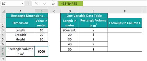 Tabel 1: Input Variabel