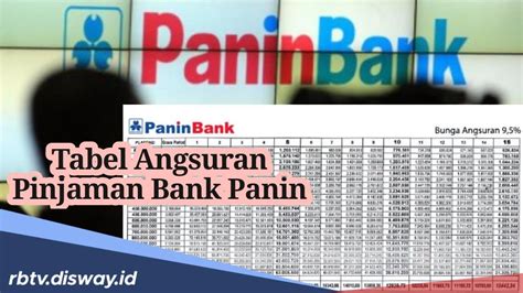 Tabel Angsuran Pinjaman Bank Panin