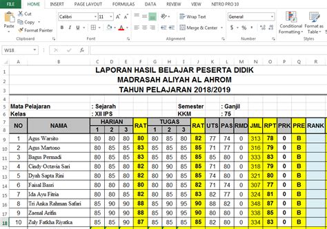 Tabel Data Nilai Siswa: Kelebihan, Kekurangan, dan Solusi