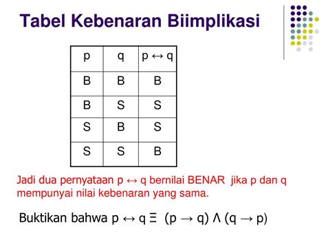 Tabel Kebenaran Biimplikasi