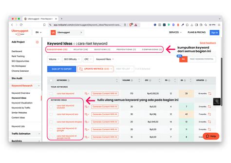Tabel Perbandingan Tools Riset Keyword